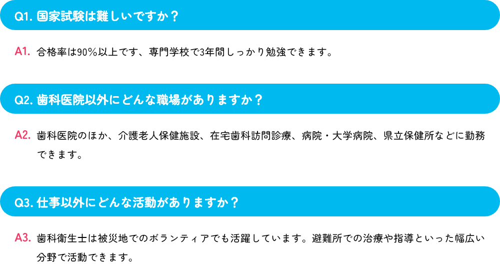 よくあるご質問の質問と回答