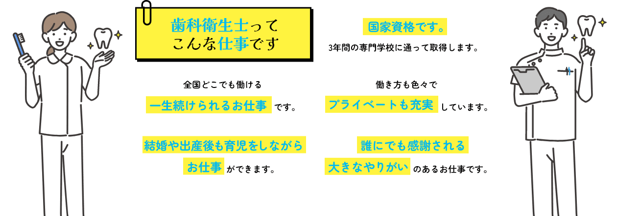 歯科衛生士ってこんな仕事です